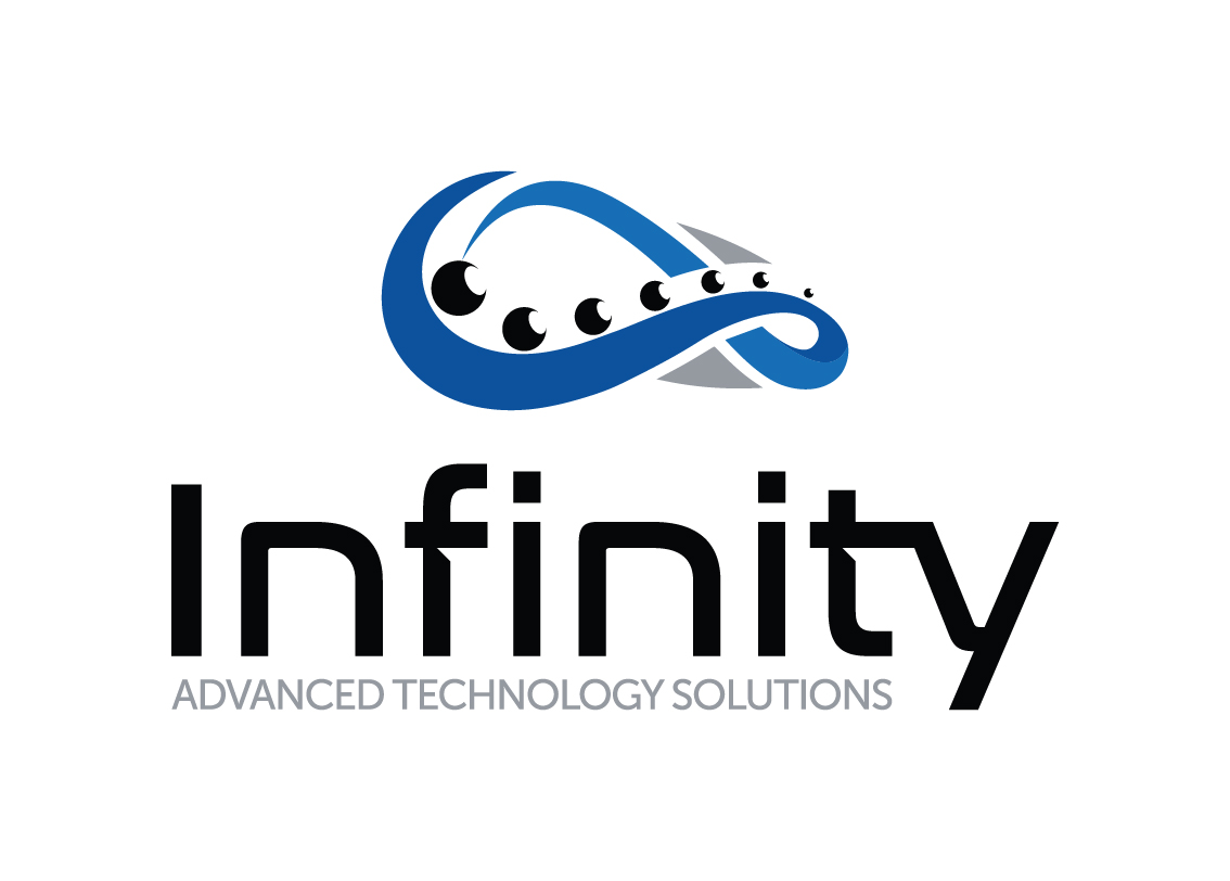 Infinity Advanced Technology Solutions PLC